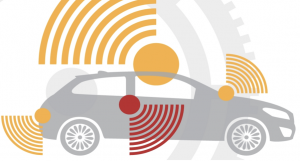 Read more about the article Automotive innovation: big data driving the changes